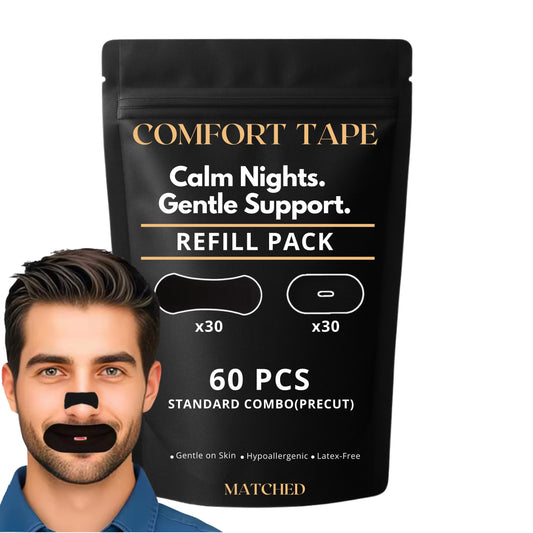 Standard Combo(Precut) Refill Pack- Comfort Tape for Sleep & Active Lifestyles