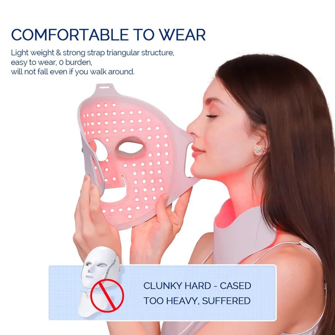 LED Face Mask for Anti-Aging, Skin Firming & Radiant Glow at Home, LED Red Light Therapy Mask for Face & Neck