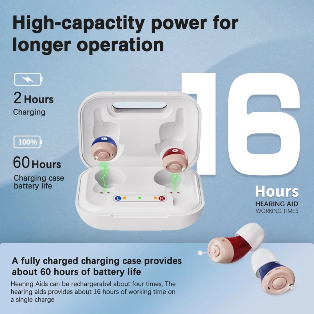Rechargeable Mini Digital Hearing Aid