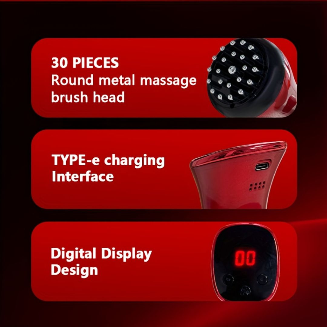 Electric Lymphatic Drainage & Anti-Cellulite Massager