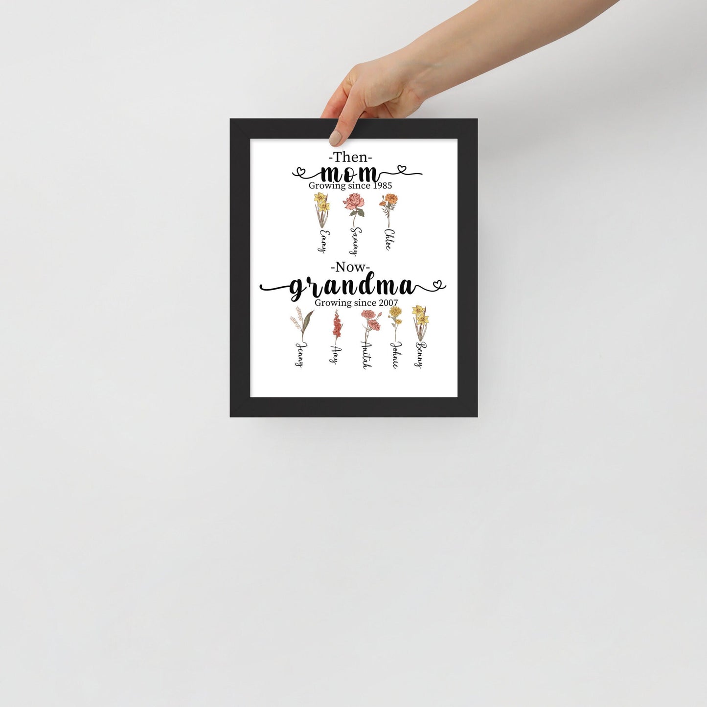 Custom Grandma Gift, Personalized Birth Flower Wall Art, Wooden Framed Poster, Mothers Day Birthday Gift, First Mom Now ,Mom Gift, Nana Gift