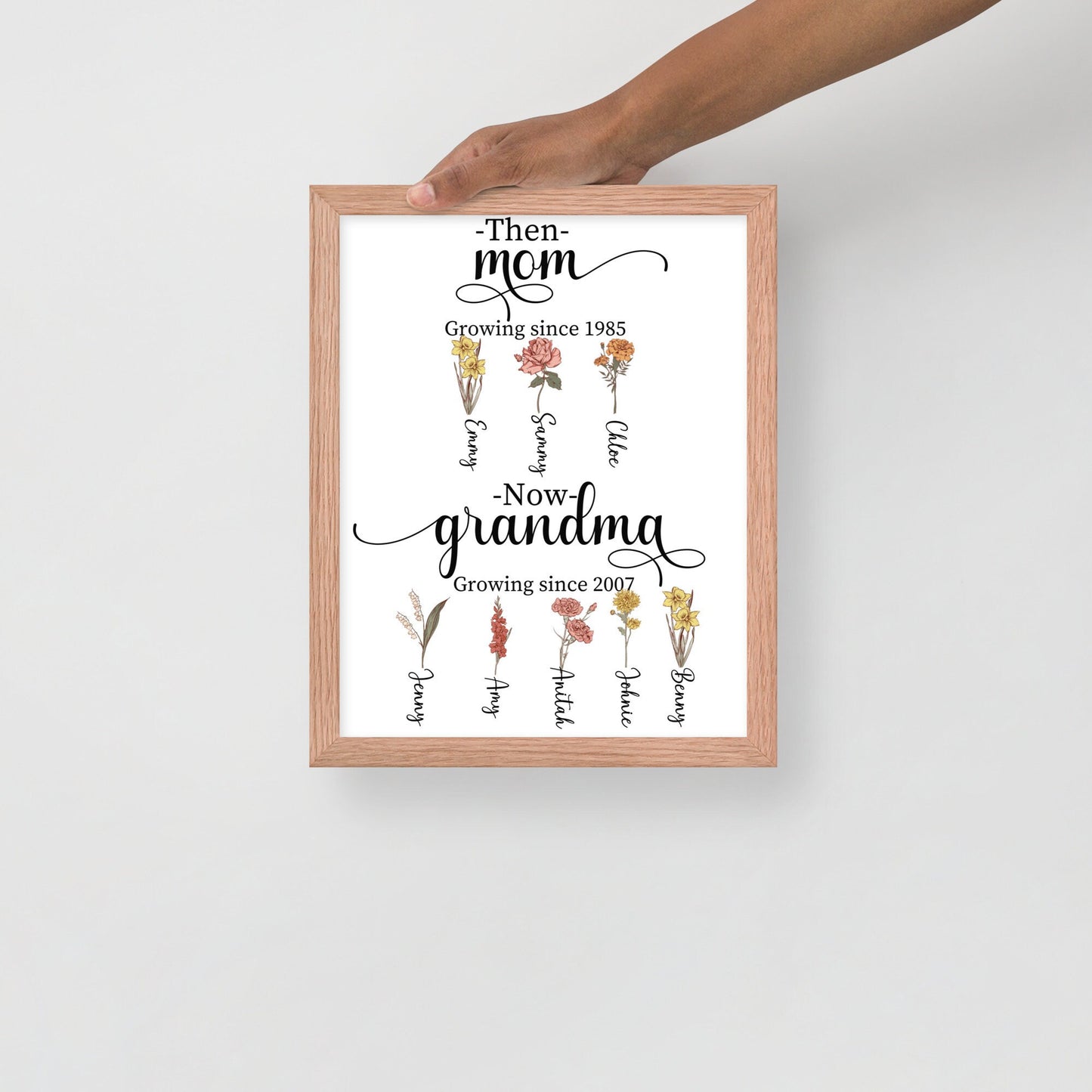Personalized Birth Flower Wall Art, Custom Grandma Gift, Mom Gift, Wooden Framed Poster, Mothers Day Birthday Gift, First Mom Now, Nana Gift