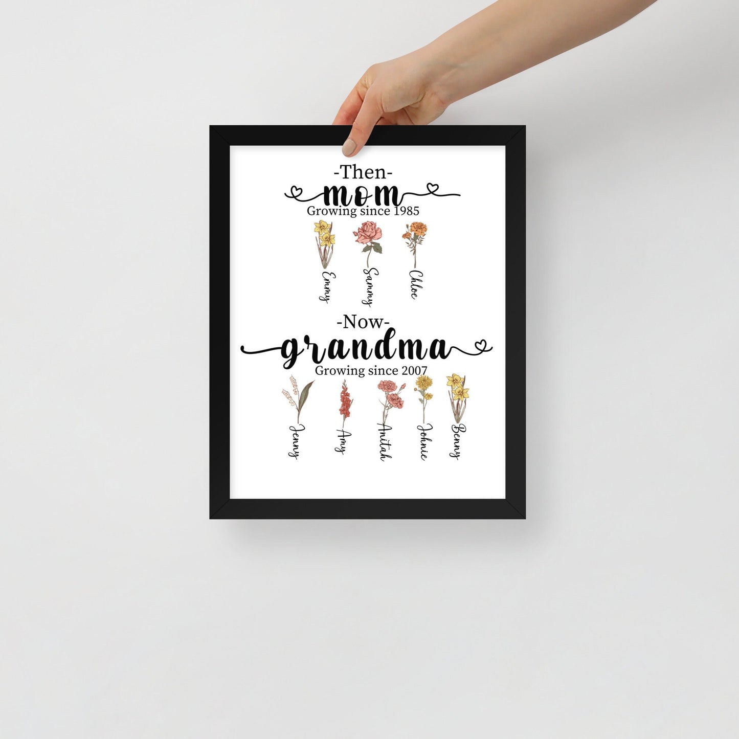 Custom Grandma Gift, Personalized Birth Flower Wall Art, Wooden Framed Poster, Mothers Day Birthday Gift, First Mom Now ,Mom Gift, Nana Gift