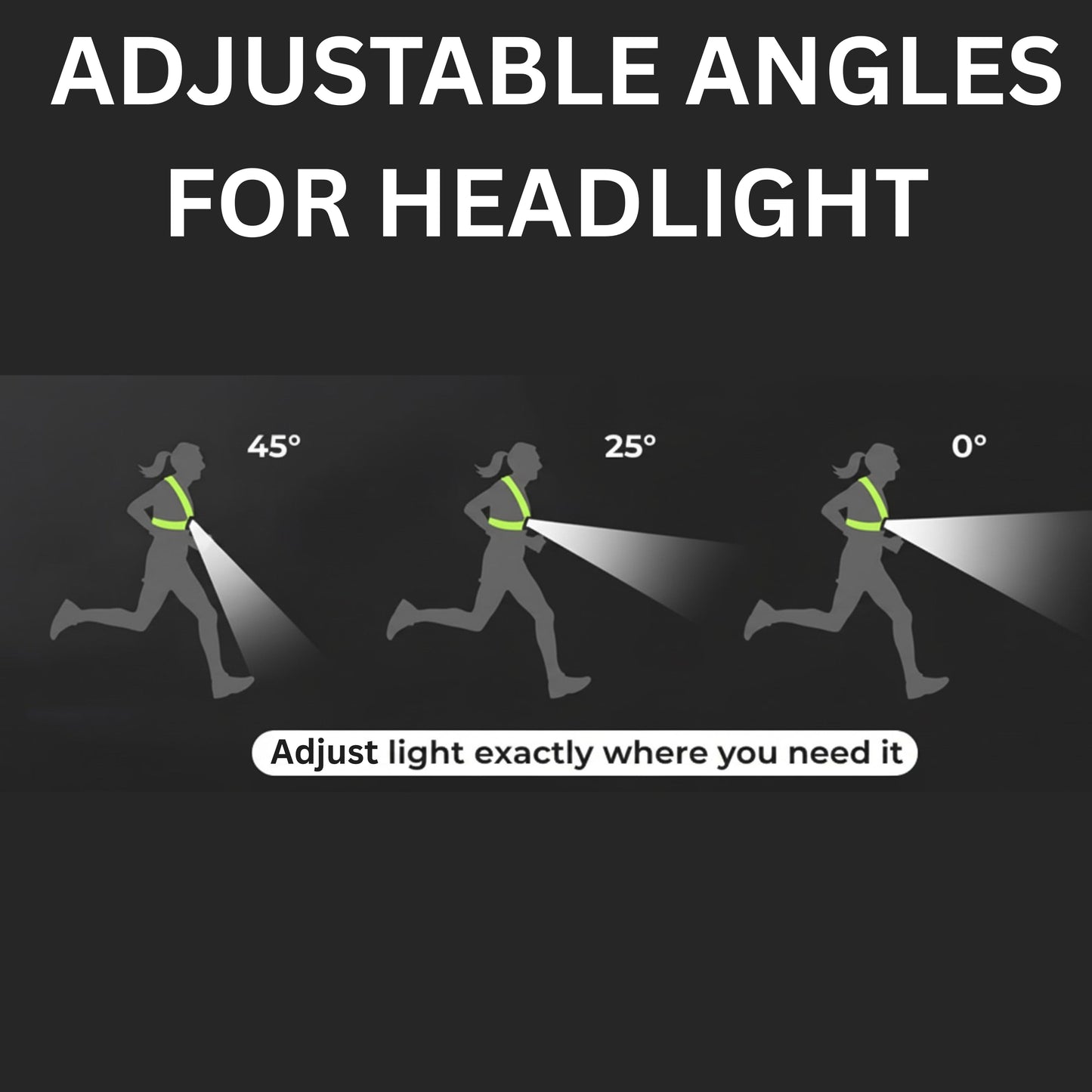 Ultimate Pet & Owner Safety Set: Reflective Vest with Headlight & LED Dog Collar, Dog Owner Gift