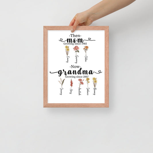 Custom Grandma Gift, Personalized Birth Flower Wall Art, Wooden Framed Poster, Mothers Day Birthday Gift, First Mom Now ,Mom Gift, Nana Gift