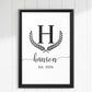 Personalized Family Monogram Wall Art, Personalized Last Name Framed Canvas, Minimal Family Sign, Wedding Housewarming Gift, New Home Decor
